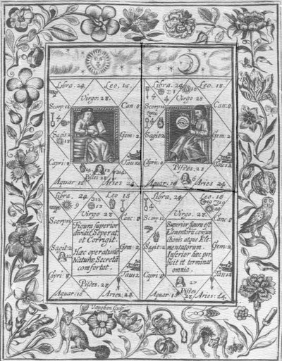 رسم مأخوذ من كيمياء المسرح البريطاني بواسطة إلياس أشمول ، 1652 بواسطة مدرسة اللغة الإنجليزية