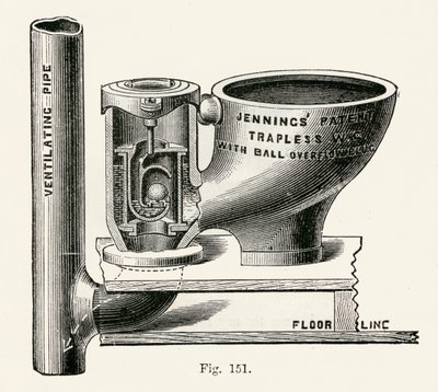 Jennings Trapless Valve Closet ، 1870 بواسطة مدرسة اللغة الإنجليزية