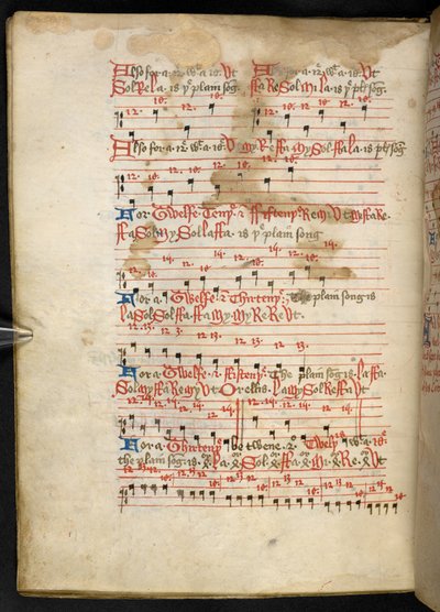 Lansdowne 763، f.112v ، مجلد كتب إلى حد ما على ورق في القرن الخامس عشر ، ويحتوي على أطروحات قديمة ومثيرة للاهتمام حول الموسيقى لمؤلفين مختلفين. بواسطة مدرسة اللغة الإنجليزية