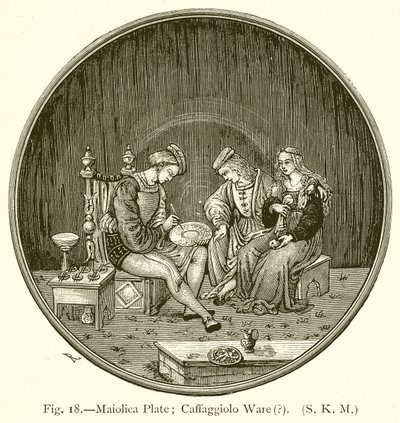 لوحة Majolica. أدوات Caffaggiolo بواسطة مدرسة اللغة الإنجليزية