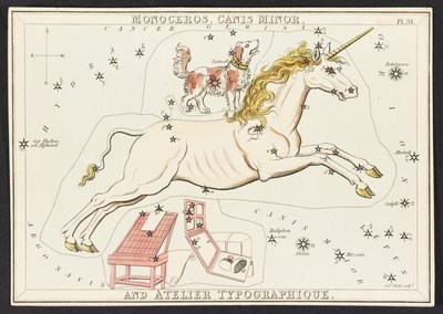 الخرائط C.44.A.42 Monoceros. كانيس مينور. وأتيليه تيبوجرافيك ، من مرآة أورانيا ؛ أو منظر السماء. [علبة بها ٣٢ بطاقة]. بقلم يهوشافاط أسبن بواسطة مدرسة اللغة الإنجليزية