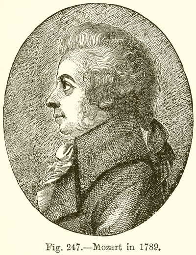 موزارت في عام 1789 بواسطة مدرسة اللغة الإنجليزية