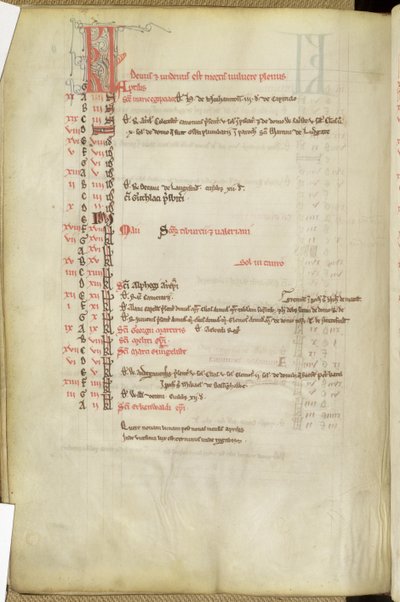Ms.25512 fol.11v تقويم أيام القديسين ، منتصف القرن الثالث عشر بواسطة مدرسة اللغة الإنجليزية