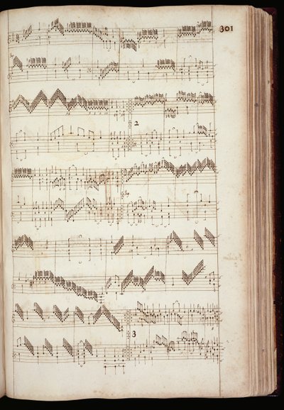 Mu Ms 168 ، ص 301: صفحة من Fitzwilliam Virginal ، ومختارات من موسيقى لوحة المفاتيح من القرن السادس عشر وأوائل القرن السابع عشر (حبر على ورق) بواسطة مدرسة اللغة الإنجليزية