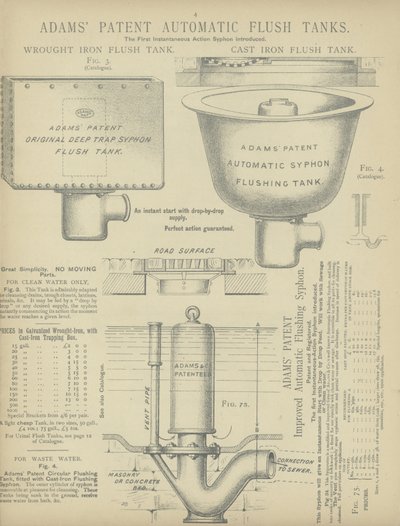 صفحة من ملخص المهندس المعماري والمساح والمهندس 1892 (النقش) بواسطة مدرسة اللغة الإنجليزية