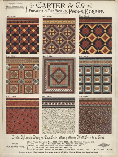صفحة من ملخص المهندسين المعماريين والمساحين والمهندسين 1892 بواسطة مدرسة اللغة الإنجليزية