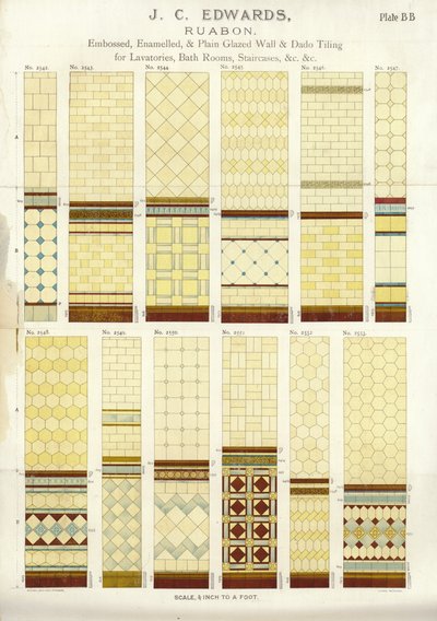 صفحة من ملخص المهندسين المعماريين والمساحين والمهندسين 1892 بواسطة English School