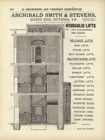 صفحة من ملخص المهندسين المعماريين والمساحين والمهندسين 1892 بواسطة مدرسة اللغة الإنجليزية