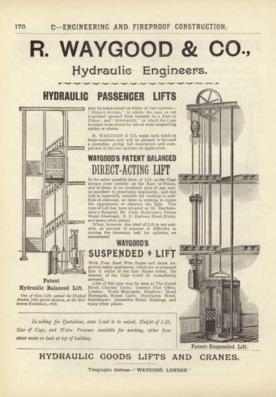 صفحة من ملخص المهندسين المعماريين والمساحين والمهندسين 1892 بواسطة مدرسة اللغة الإنجليزية