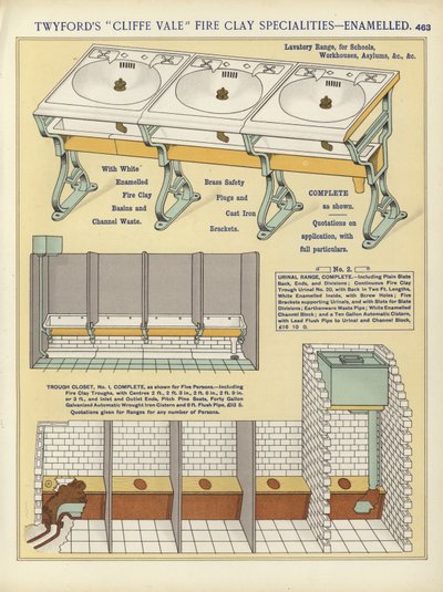 صفحة من ملخص المهندسين المعماريين والمساحين والمهندسين 1892 بواسطة مدرسة اللغة الإنجليزية