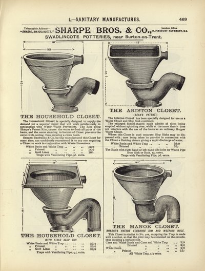 صفحة من ملخص المهندسين المعماريين والمساحين والمهندسين 1892 بواسطة مدرسة اللغة الإنجليزية
