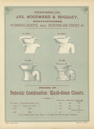صفحة من ملخص المهندسين المعماريين والمساحين والمهندسين 1892 بواسطة English School