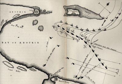خطة لمعركة النيل ، من حياة نيلسون لروبرت سوثي (1774-1843) نشرت لأول مرة عام 1813 (انظر أيضًا 234266) بواسطة مدرسة اللغة الإنجليزية