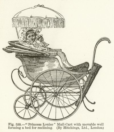 Princess Louise Mail-Cart مع بئر متحرك يشكل سريرًا للاستلقاء ، بواسطة Hitchings ، لندن بواسطة مدرسة اللغة الإنجليزية