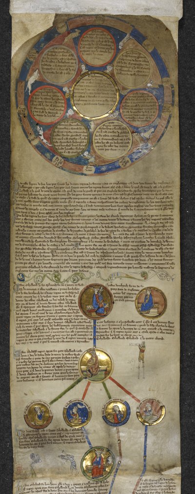 Royal MS 14 B V ، سجل الأنساب للملوك الإنجليز ، و Heptarchy و الأنساب الملكية من Egbert إلى Æthelred (رق) بواسطة مدرسة اللغة الإنجليزية