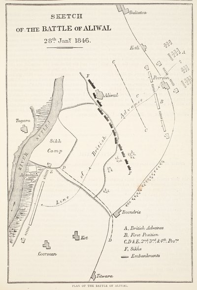 رسم تخطيطي لمعركة Aliwal ، 28 يناير 1846 ، من Cassells Illustrated History of England بواسطة مدرسة اللغة الإنجليزية