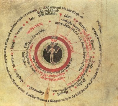 سلون إم إس 282 صفحة 18 رجل مصغر (ورق) بواسطة مدرسة اللغة الإنجليزية