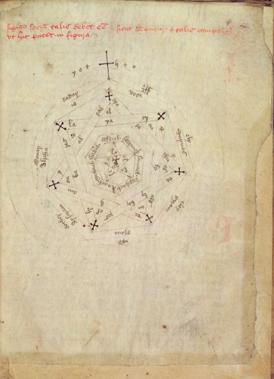 Sloane Ms 313 fol.4 ختم الله (ورق) بواسطة مدرسة اللغة الإنجليزية