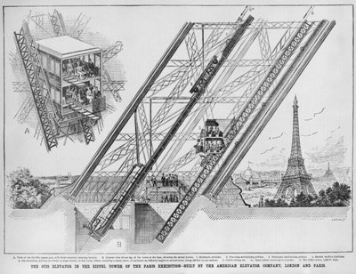 ال Otis Elevator في برج إيفل ، بناه شركة المصاعد الأمريكية ، باريس ولندن ، 1889 (النقش بواسطة مدرسة اللغة الإنجليزية