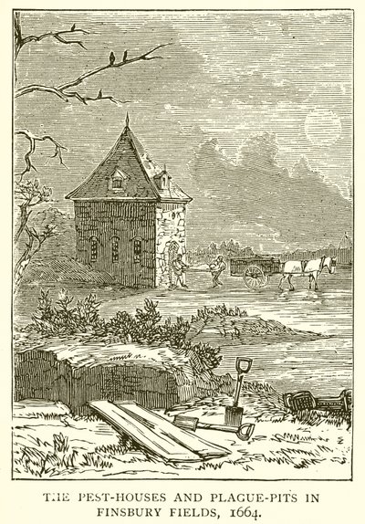 بيوت الآفات والحفر الطاعون في حقول فينسبري ، 1664 بواسطة مدرسة اللغة الإنجليزية