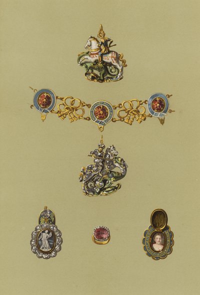 The Regalia of Scotland ، مقالات ثانوية من Regalia (chromolitho) بواسطة مدرسة اللغة الإنجليزية