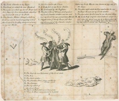 مقتل إيرل إسيكس في برج لندن عام 1683 (نقش) بواسطة مدرسة اللغة الإنجليزية