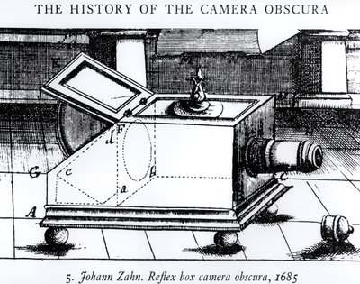 كاميرا الصندوق الانعكاسي المظلمة بقلم جوهان زان ، 1685 ، من The History of the Camera Obscura بواسطة مدرسة اللغة الإنجليزية