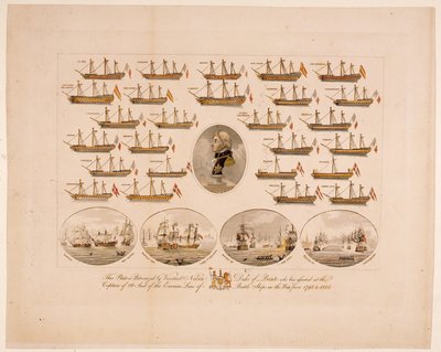 This Plate is Patronized by Viscount Nelson Duke of Bronte who has Assisted at the Capture of 26 Sail of the Enemies Line of Battle Ships in the War from 1793 to 1805 (coloured engraving) بواسطة مدرسة اللغة الإنجليزية