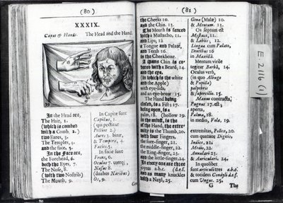 صفحتان من World Sensualium Pictus Comenius ، 1659 بواسطة مدرسة اللغة الإنجليزية