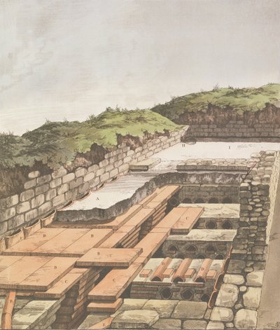 تم نشر نظام التدفئة تحت الأرض لفيلا رومانية في إنجلترا عام 1797 (ليثو ملون يدويًا) بواسطة مدرسة اللغة الإنجليزية