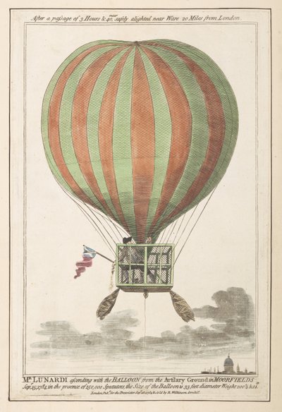 فنسنت لوناردي محمول جواً بعد صعوده من مورفيلدز ، سبتمبر 1784 (نقش ملون) بواسطة مدرسة اللغة الإنجليزية