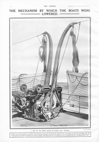 Welin davits ، الآلية التي تم بها إنزال القوارب ، من المجال ، 27 أبريل 1912 بواسطة مدرسة اللغة الإنجليزية