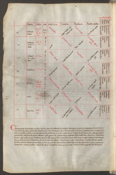  بواسطة إريك ليسينج