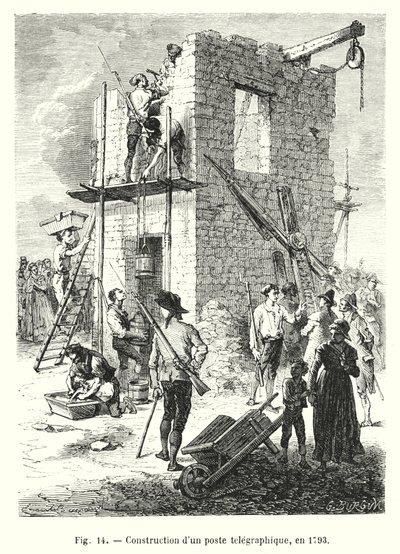 إنشاء مركز تلغرافي في عام 1793 (نقش) بواسطة المدرسة الأوروبية