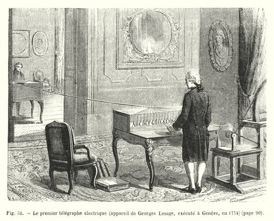 أول تلغراف كهربائي ، جهاز جورج ليساج ، تم تنفيذه في جنيف ، عام 1774 (نقش) بواسطة المدرسة الأوروبية