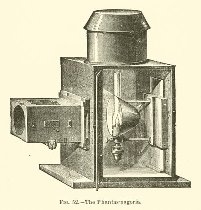 The Phantasmagoria (النقش) بواسطة المدرسة الأوروبية