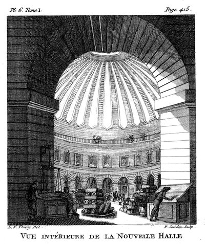 Les Halles ، باريس ، 1786 بواسطة ف. جوردان