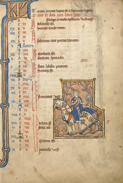 MS 14 f.5 ، مايو: Hawking ، c.1250 بواسطة المدرسة الفلمنكية