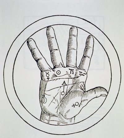 موقع الكواكب على اليد اليمنى ، نسخة من رسم توضيحي من De Occulta Philosophia Libri III ، بقلم Henricus Cornelius Agrippa ، أنتويرب 1533 ، تم استخدامه في تاريخ السحر ، تم نشره في أواخر القرن التاسع عشر. بواسطة المدرسة الفلمنكية