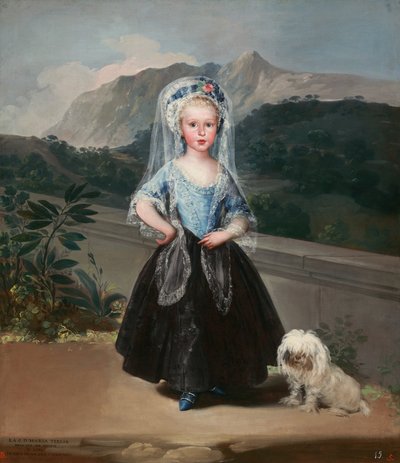 ماريا تيريزا دي بوربون إي فالابريجا ، لاحقًا كونتيسة شينشون ، 1783. بواسطة فرانسيسكو دي جويا