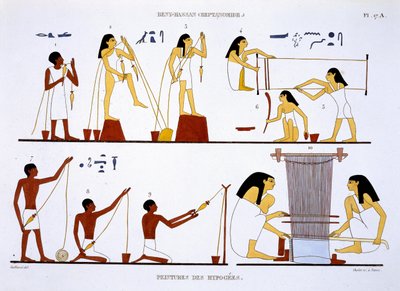خيوط الغزل والنسيج ، من سجل نادر للوحات الجدارية من طيبة ، مسجلة 1819-1822 في زيارته الثانية لمصر بواسطة فريدريك كايليود (1787-1869) ، لون ليثو بواسطة فريدريك كاييود