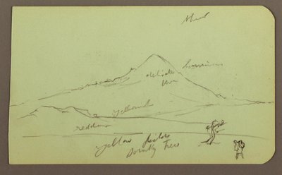 رسم، جبل، شجرة، شكل؛ الوجه الخلفي: كنيسة، شجرة، 1883 بواسطة كنيسة فريدريك إدوين