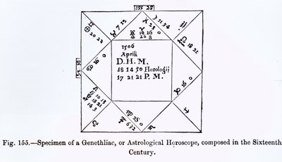 الأبراج الفلكية (Genethliac) ، أو الأبراج الفلكية ، من العلوم والأدب في العصور الوسطى ، من تأليف ونقش بول لاكروا ، 1878 بواسطة المدرسة الفرنسية
