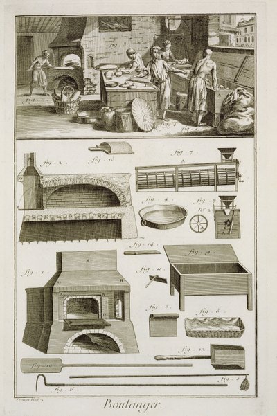 مخبز ومعدات خبز ، من موسوعة العلوم والعدادات بواسطة دينيس ديدرو (1713-1784) تم نشره عام 1770 بواسطة المدرسة الفرنسية