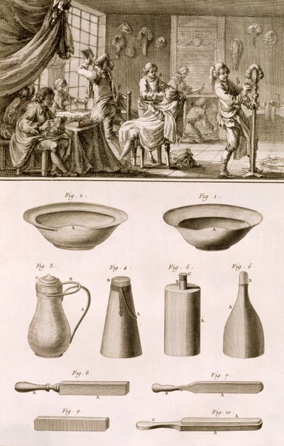 تم نشر حلاقة وأدوات حلاقة ، من موسوعة العلوم والعدادات بواسطة دينيس ديدرو (1713-1784) ص 1770 بواسطة المدرسة الفرنسية