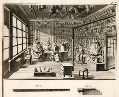 تم نشر ورشة عمل لصناعة الحصائر ، من "Encyclopedie des Sciences et Metiers" بقلم دينيس ديدرو (1713-1784) في عام 1770 (نقش) بواسطة المدرسة الفرنسية