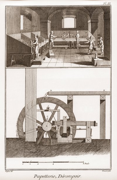 مطحنة الورق - القرطاسية: derompoir - "" The Great Encyclopedie، ou Dictionnaire Raisonne des Sciences، des Arts et des Metiers "" (موسوعة أو قاموس العلوم والفنون والمهن) بقلم دينيس ديدرو (1713-1784) وجان د. أليمبرت (1717-178 بواسطة المدرسة الفرنسية