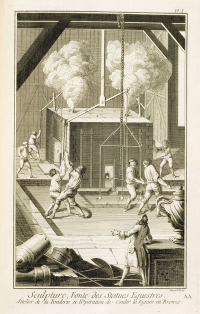 مسبك النحاتين ، من موسوعة العلوم والعدادات بواسطة دينيس ديدرو (1713-1774) تم نشره عام 1770 بواسطة المدرسة الفرنسية