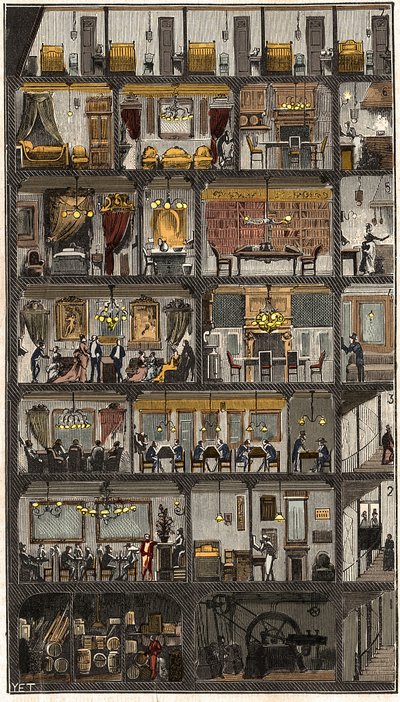 الإقامة في باريس - مقطع عرضي لمنزل باريسي 1885 - مقطع عرضي لمنزل في باريس عام 1885. في "" La Nature. مراجعة العلوم وتطبيقاتها في الفنون والصناعة ". بواسطة المدرسة الفرنسية