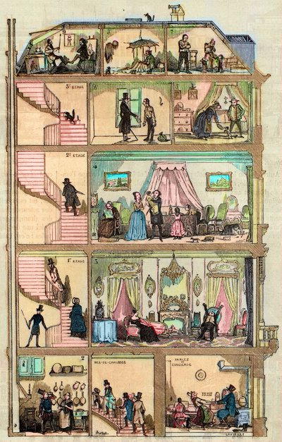 الإقامة في باريس - مقطع عرضي لمنزل باريسي 1885 - مقطع عرضي لمنزل باريسي في باريس - مقطع عرضي لمنزل باريسي 1885 - مقطع عرضي لمنزل باريسي في باريس - مقطع عرضي لمبنى باريسي ( Haussmannien) بواسطة المدرسة الفرنسية